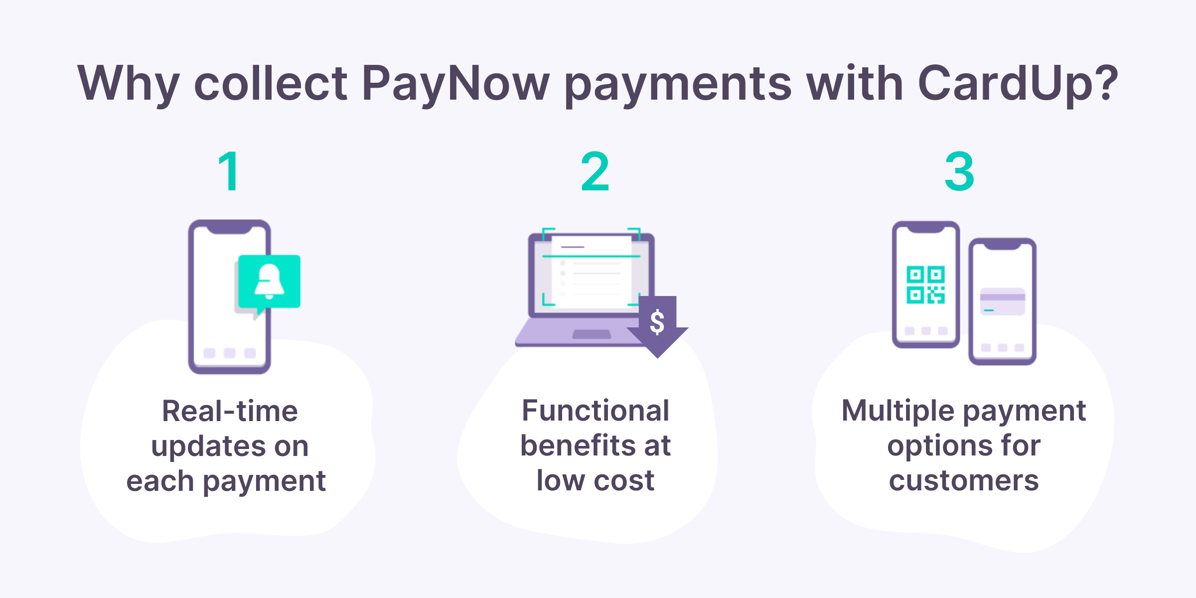 New: Collecting Payments Via PayNow On CardUp