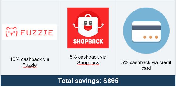 online shopping savings