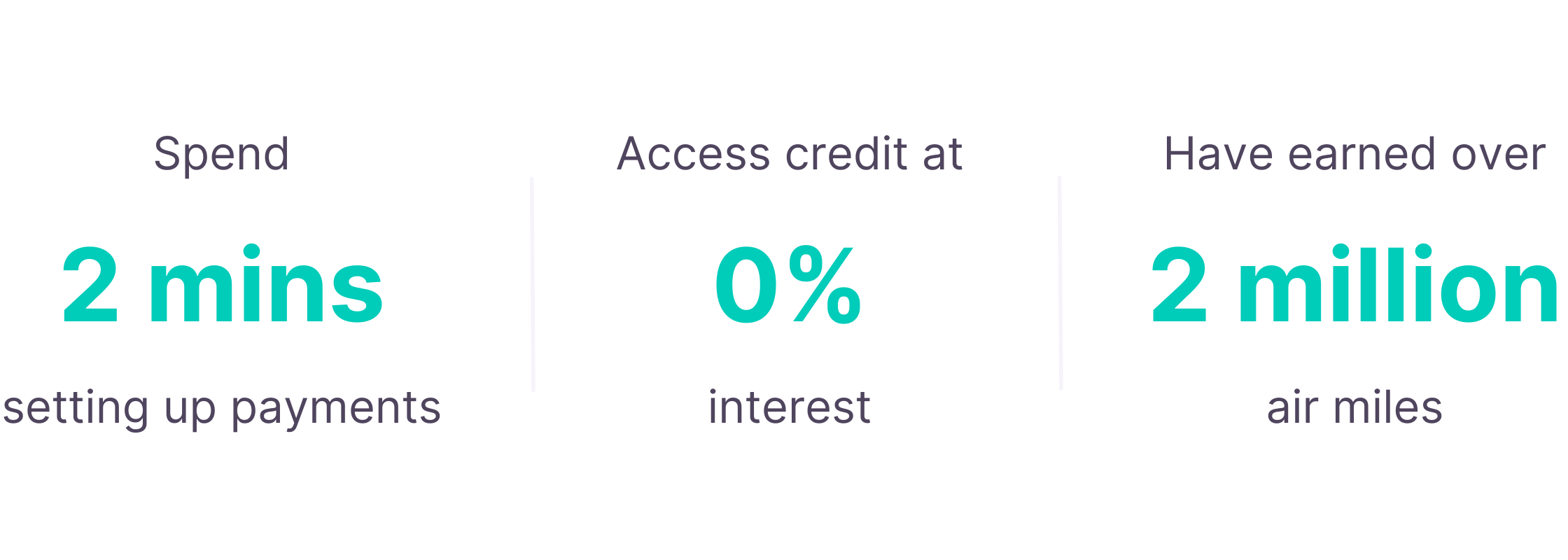 Since using CardUp, Crowd spend 2 mins setting up payments, access credit at 0% interest and have earned over 2 million air miles